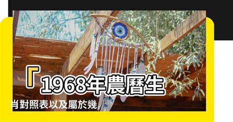 1968年農曆生肖